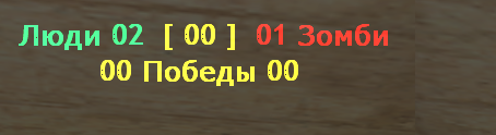 Addon - Score