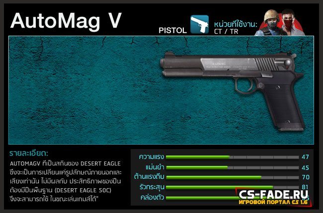 Extra Item - AutoMag V для CS 1.6